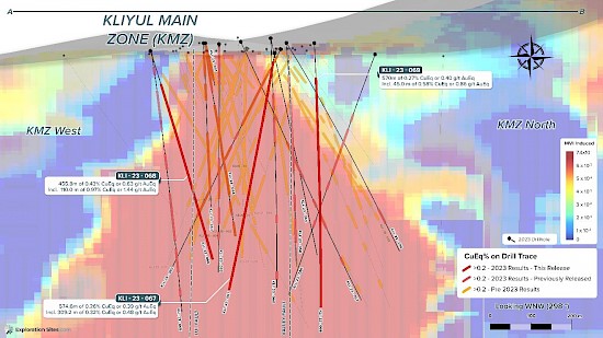 Figure 3 accompanying this news release