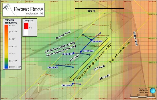 Figure 3 accompanying this news release