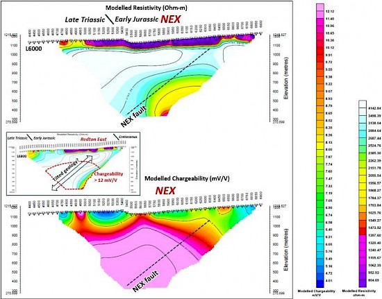 Figure 3 accompanying this news release