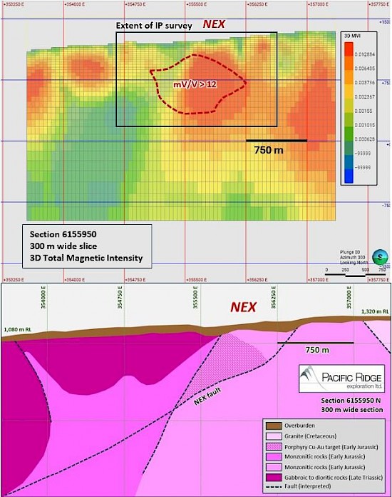 Figure 4 accompanying this news release