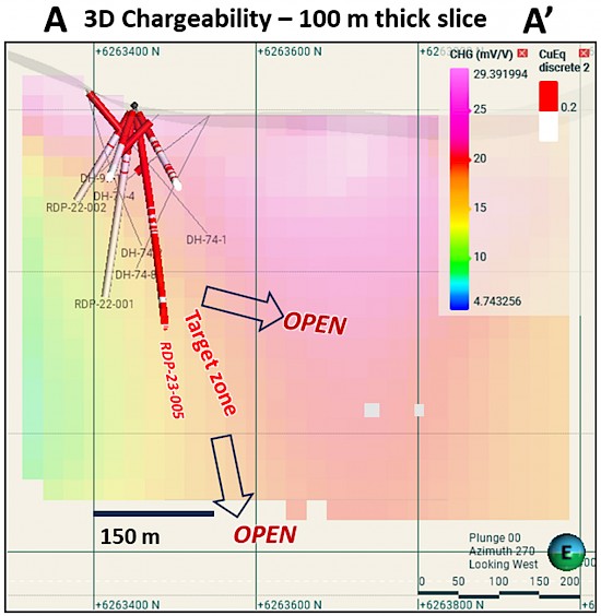 Figure 5 accompanying this news release