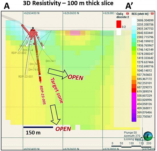 Figure 6 accompanying this news release
