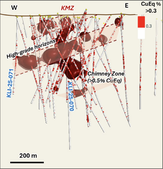 Figure accompanying this news release